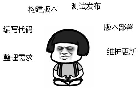 https://pic2.zhimg.com/50/v2-c64ce0bf122abdf8b2d04a49f8ed84ae_hd.jpg?source=1940ef5c